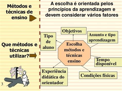 (PDF) METODOLOGIAS DE ENSINO NA APRENDIZAGEM DO .